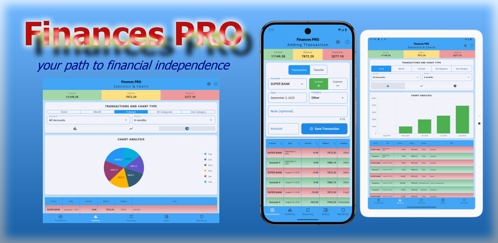 Multiplatform App: Finances PRO