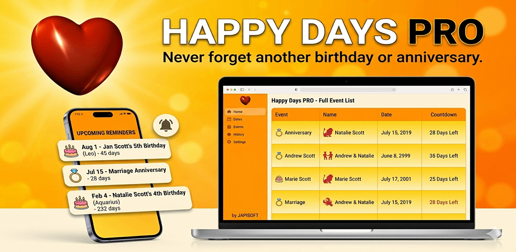 Multiplatform App: Happy Days PRO